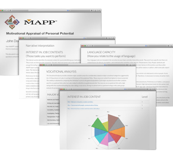 Карьерный тест MAPP™